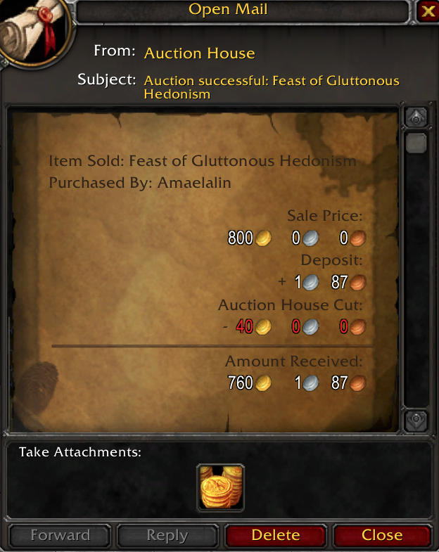 Gluttonous Feast payout mail